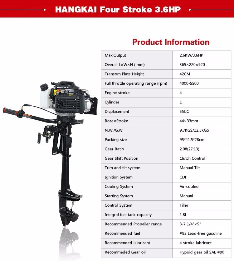 Nuevo Motor Fuera de Borda de  - Electric Outboard Motor 3Hp reseña y precio