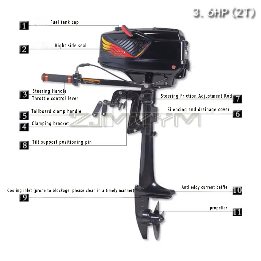 Motor fueraborda de 2 tiempos, - Electric Outboard Motor 3Hp reseña y precio