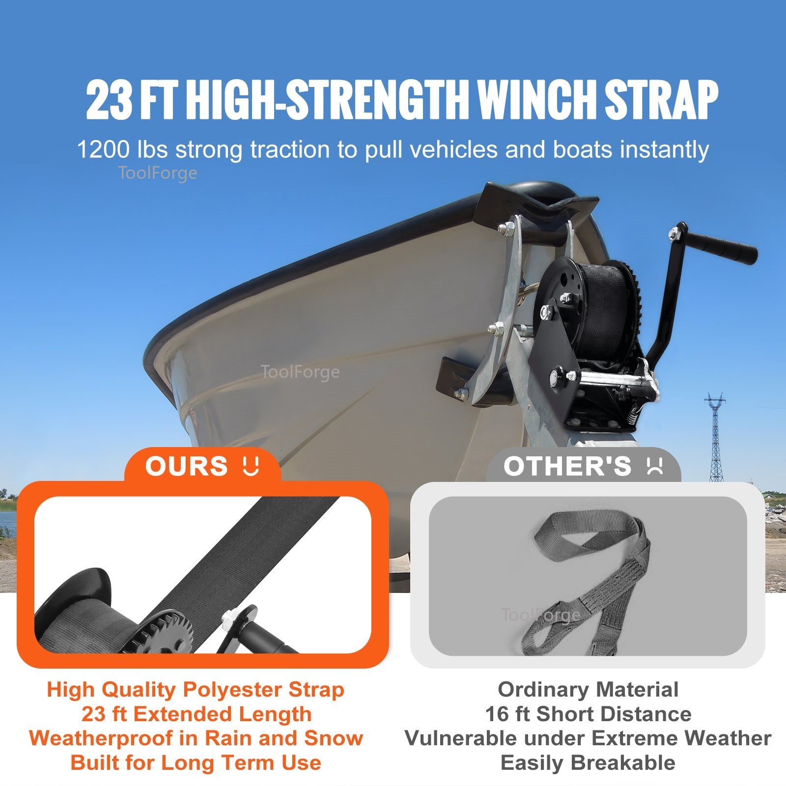 Cabrestante Manual con Capacid - Boat Trailer Winch Strap reseña y precio