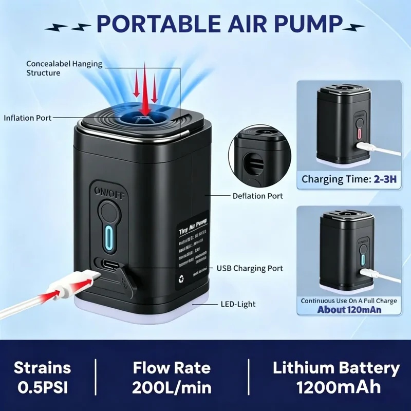 Mini bomba de aire recargable  - Inflatable Boat Electric Pump reseña y precio