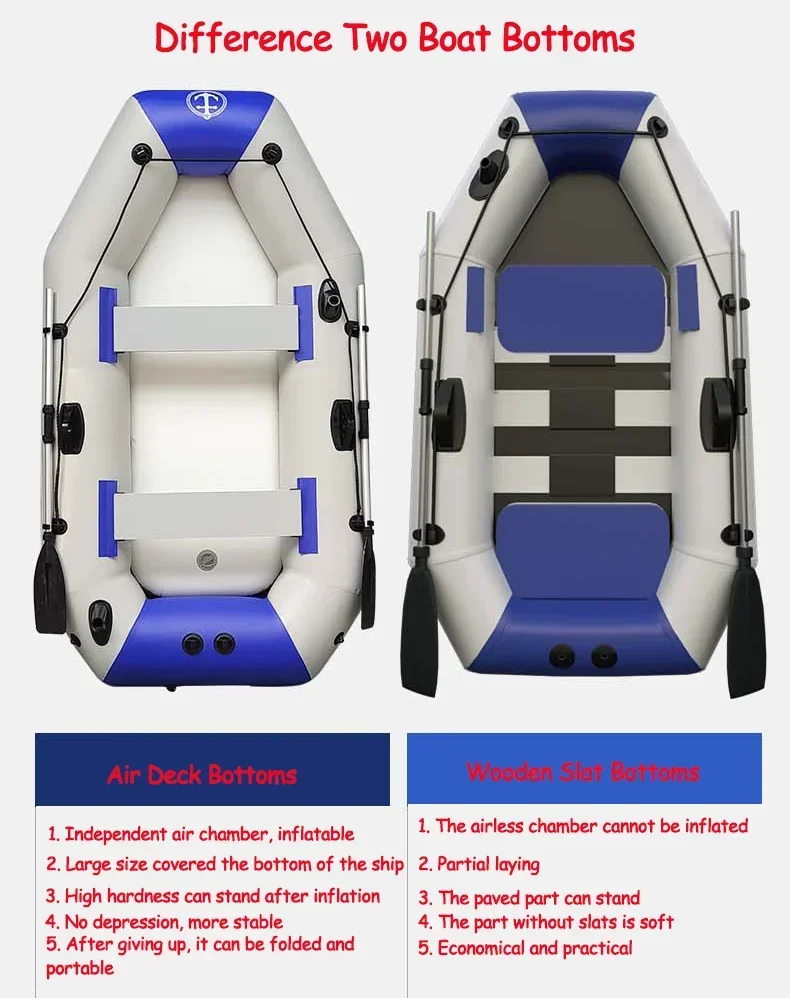 Nuevos barcos de pesca de 1,75 - Inflatable Boat 3.3M Pvc reseña y precio