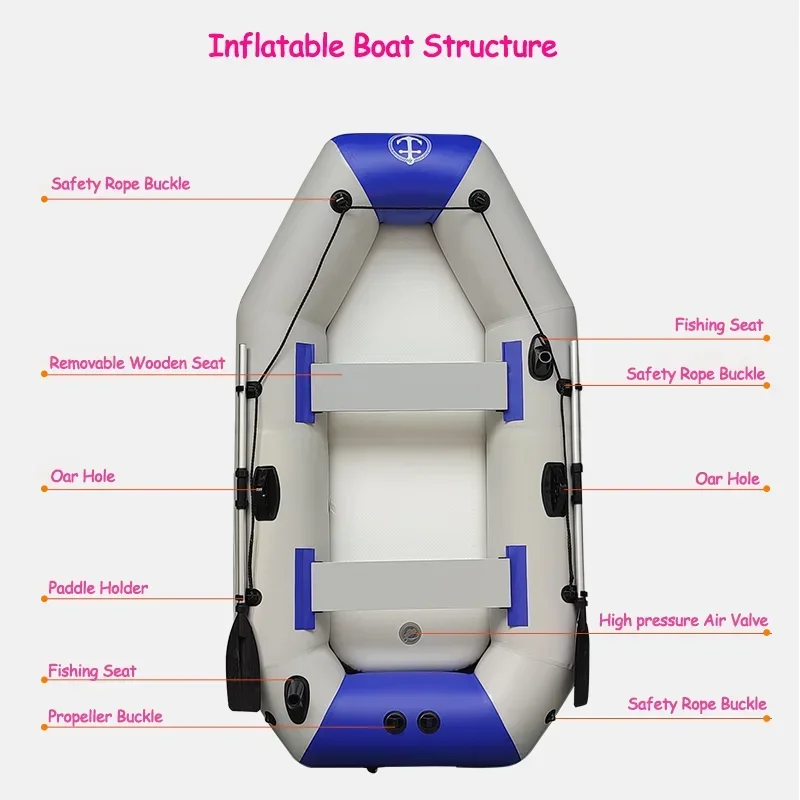 Nuevos barcos de pesca de 1,75 - Inflatable Boat 3.3M Pvc reseña y precio