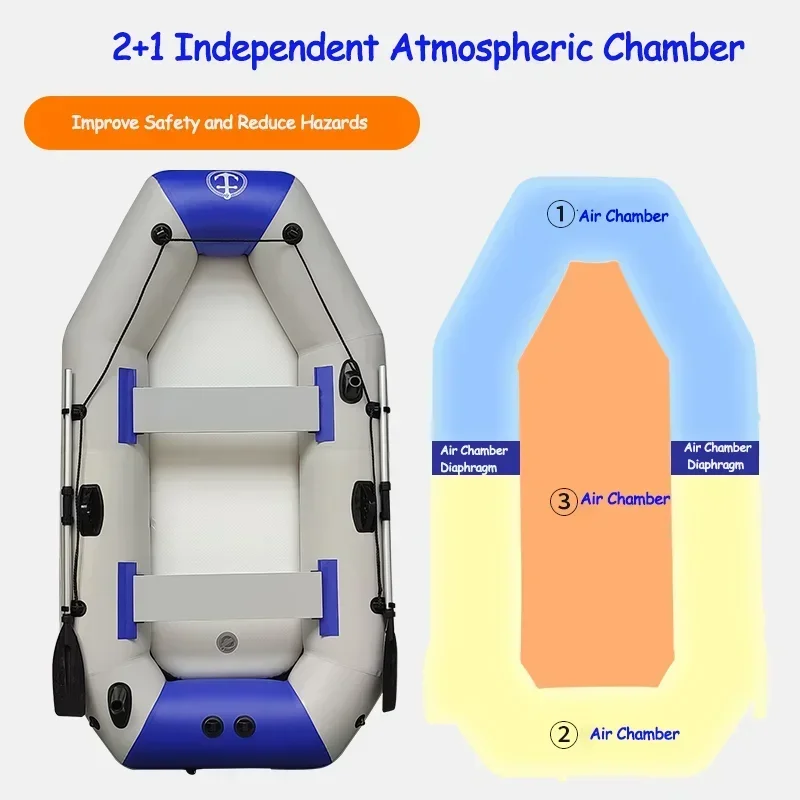 Nuevos barcos de pesca de 1,75 - Inflatable Boat 3.3M Pvc reseña y precio